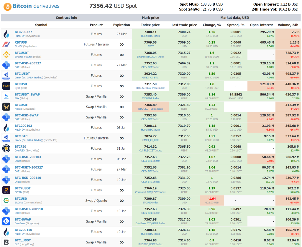ContractMarketCap gallery image
