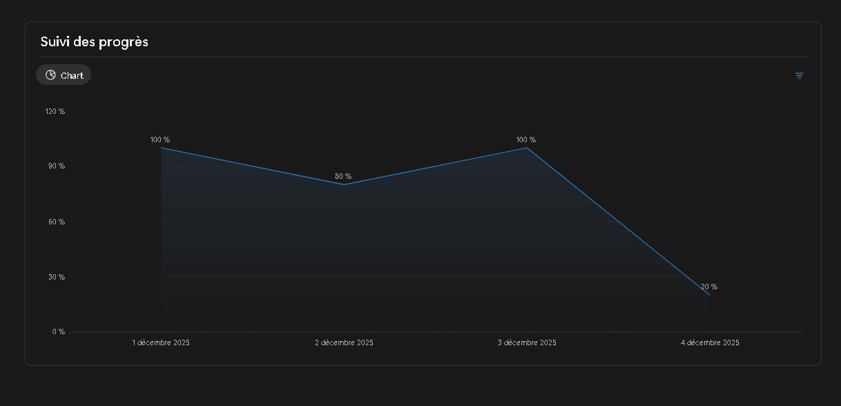 FlowState gallery image