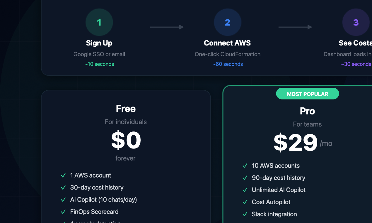 CloudCostPilot gallery image