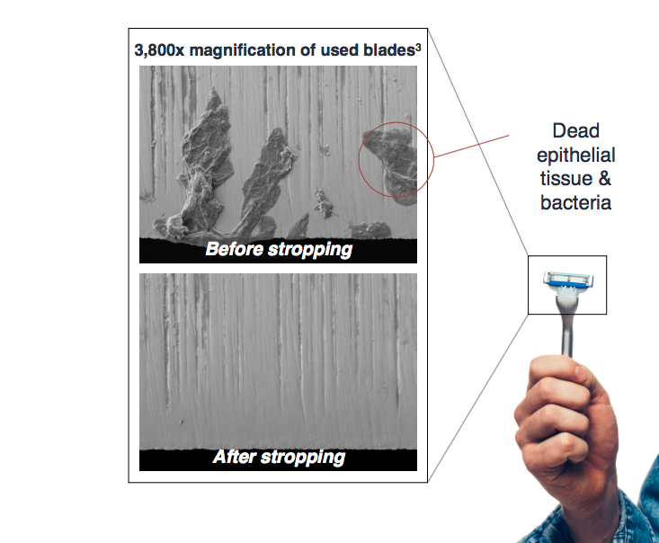 The Strop gallery image