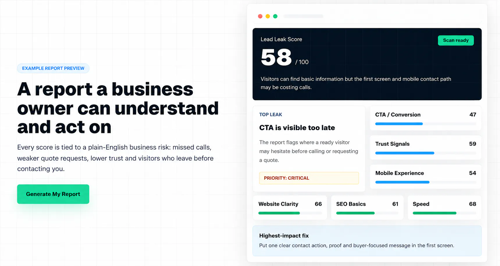 LeadPathScore gallery image