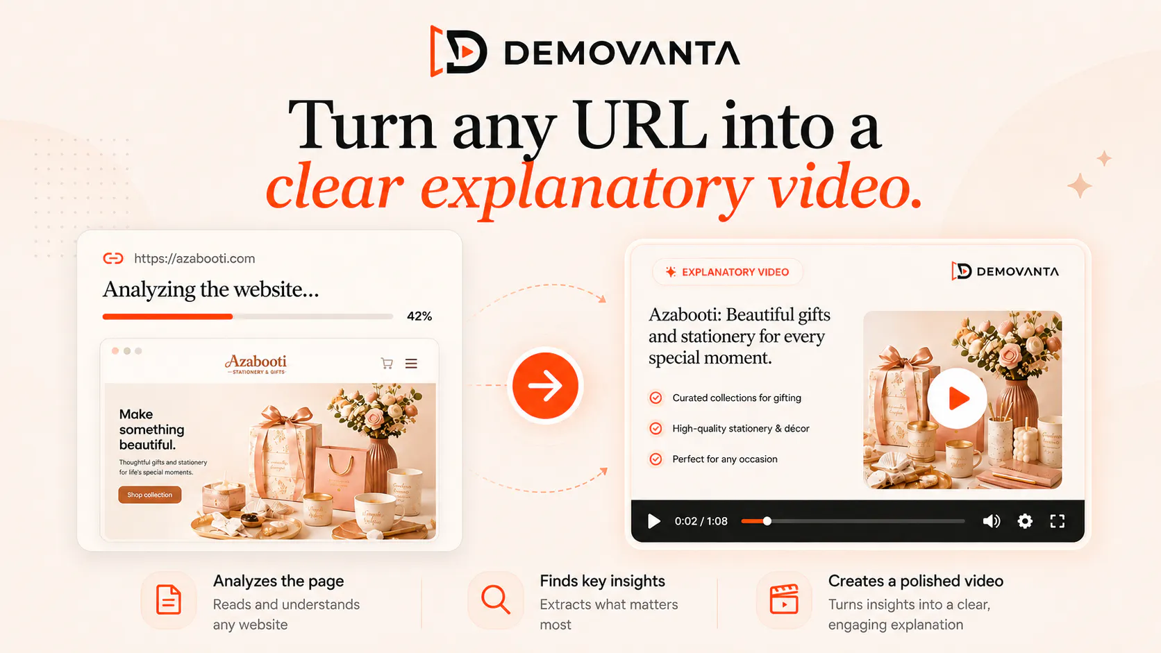Demovanta gallery image