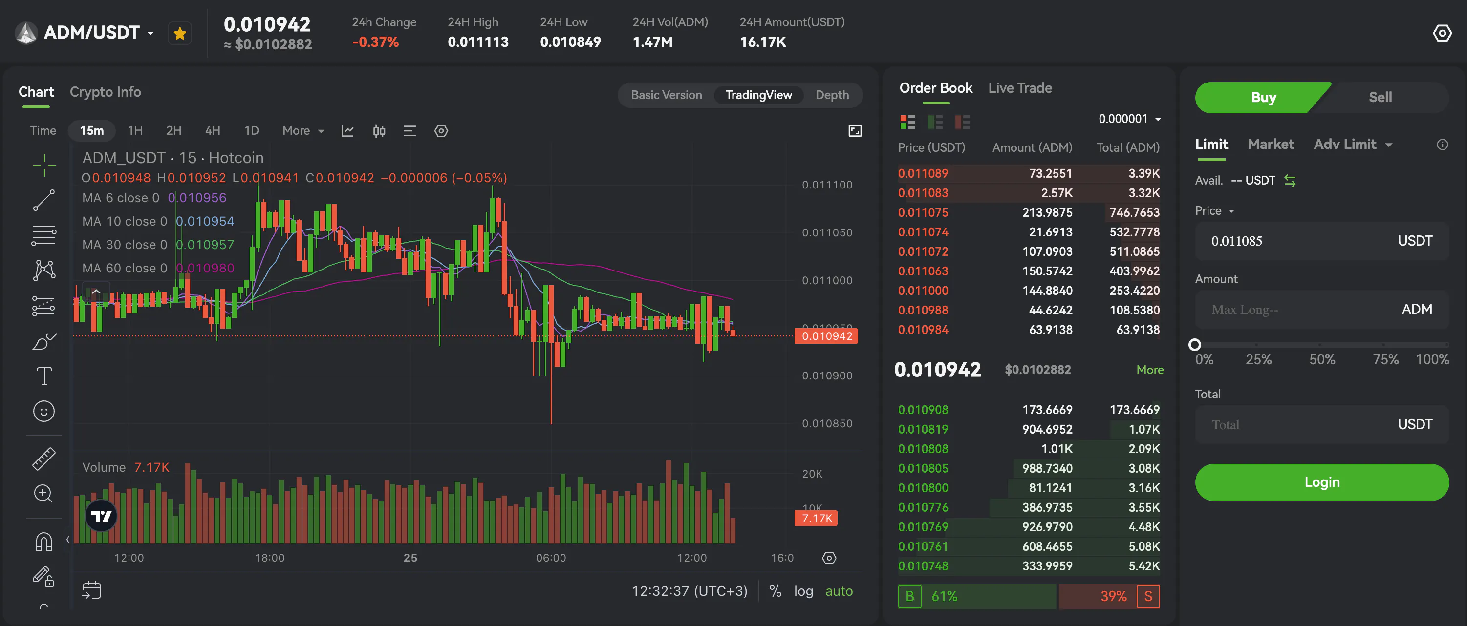 ADAMANT Market-Making Software gallery image
