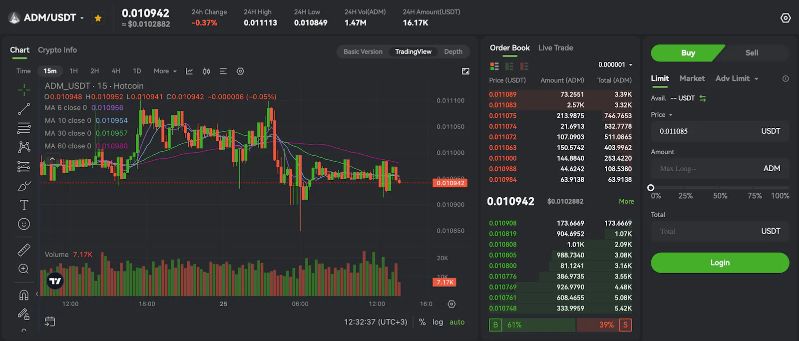 ADAMANT Market-Making Software screenshot 2