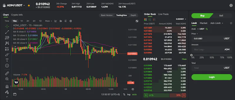 ADAMANT Market-Making Software screenshot 2