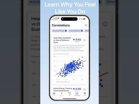 Thryve Wellness gallery image