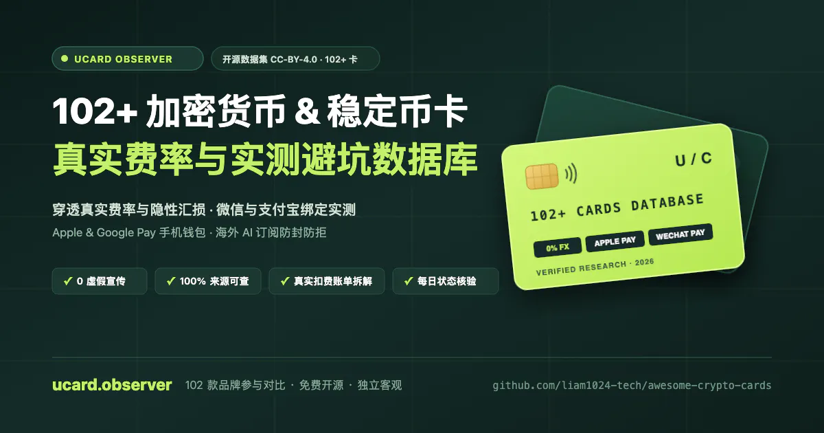 U卡观察 (UCard Observer) gallery image