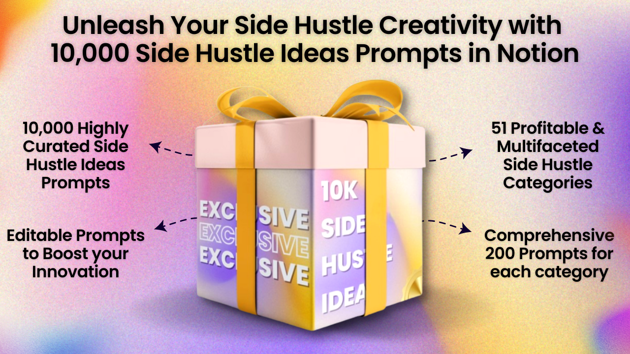 startuptile 10,000+ Side Hustle Ideas Prompts-Unleash your creativity in side hustle creation