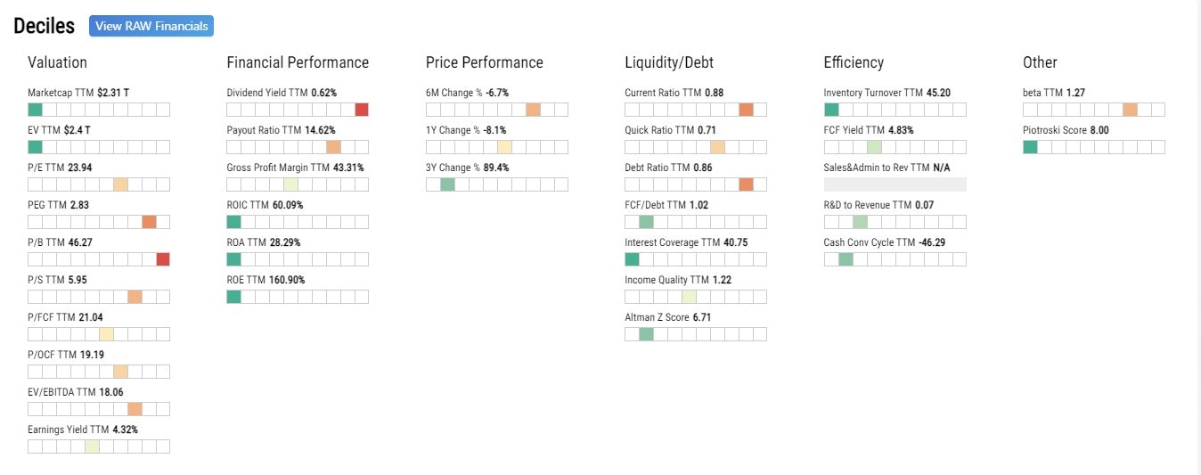 Theory A gallery image