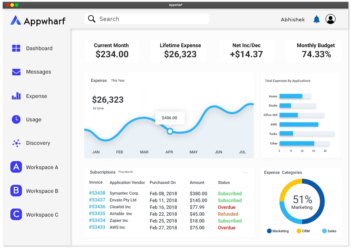 AppWharf gallery image