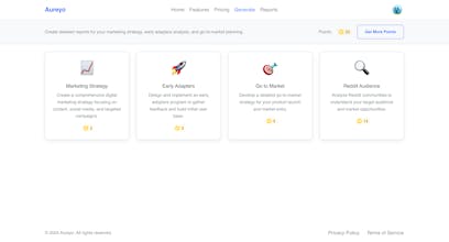 Aureyo gallery image