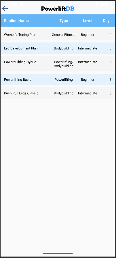 PowerLiftdb Krafttraining App - Einfache Trainingsverfolgung für ernsthafte Lifter Medien 3