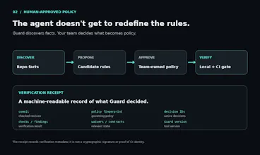 Codapult Guard gallery image
