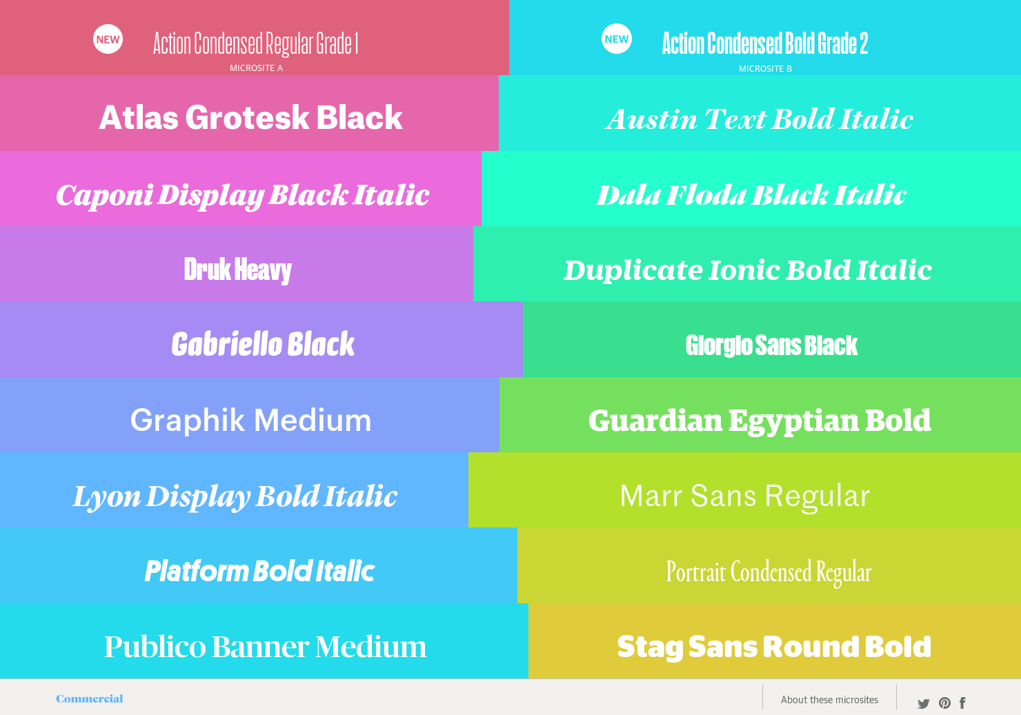 Commerical Type Showcase