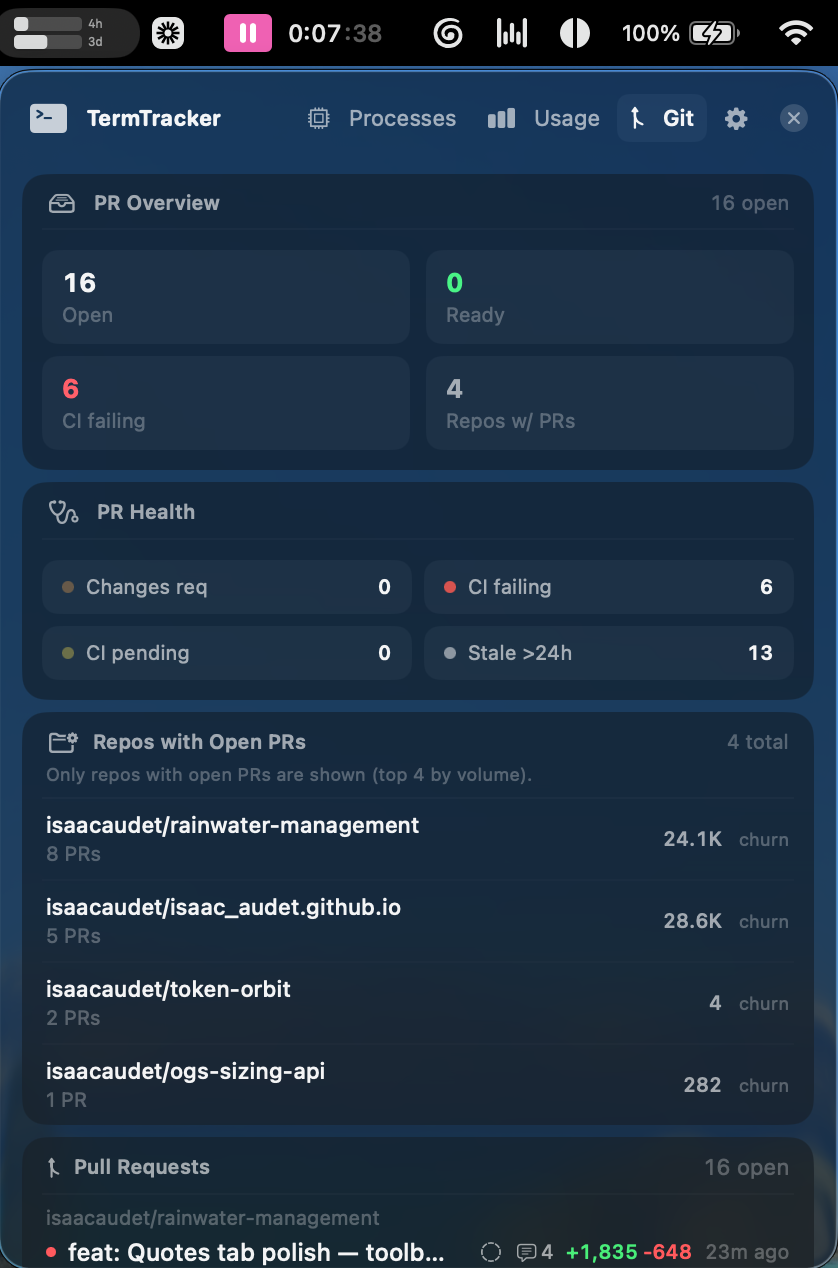 TermTracker gallery image