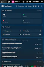 TermTracker gallery image