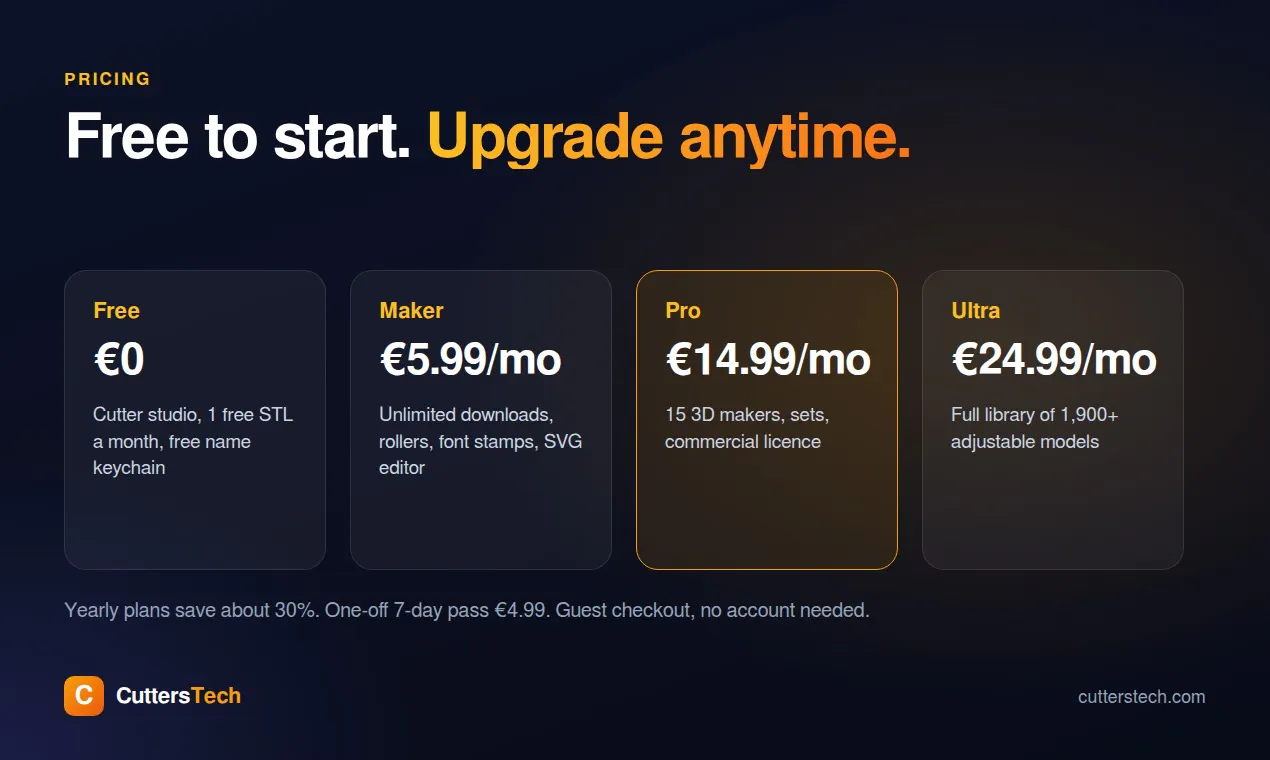 CuttersTech gallery image