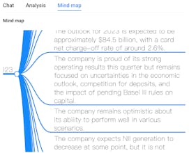 BeeBee Ai gallery image
