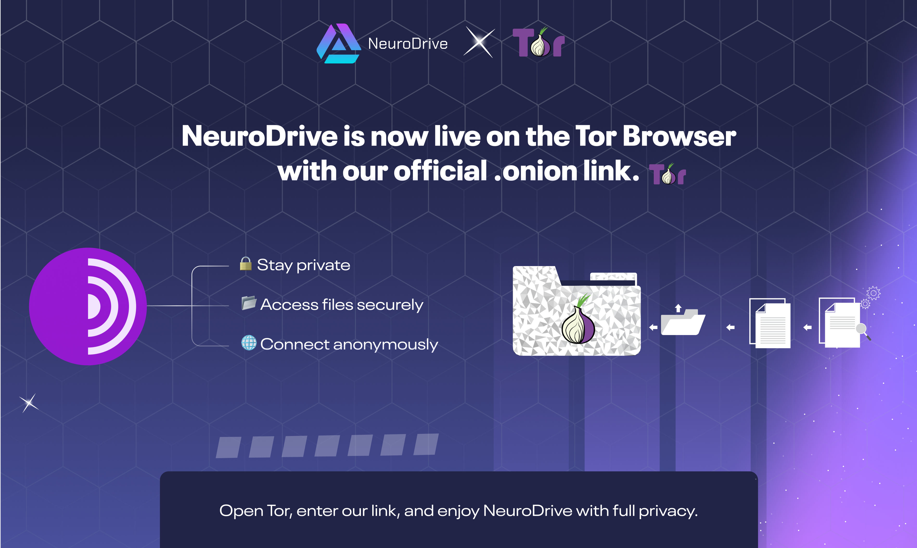 Média Neurodrive - La plate-forme de stockage cloud qui respecte votre confidentialité 4