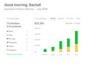 Remofirst gallery image
