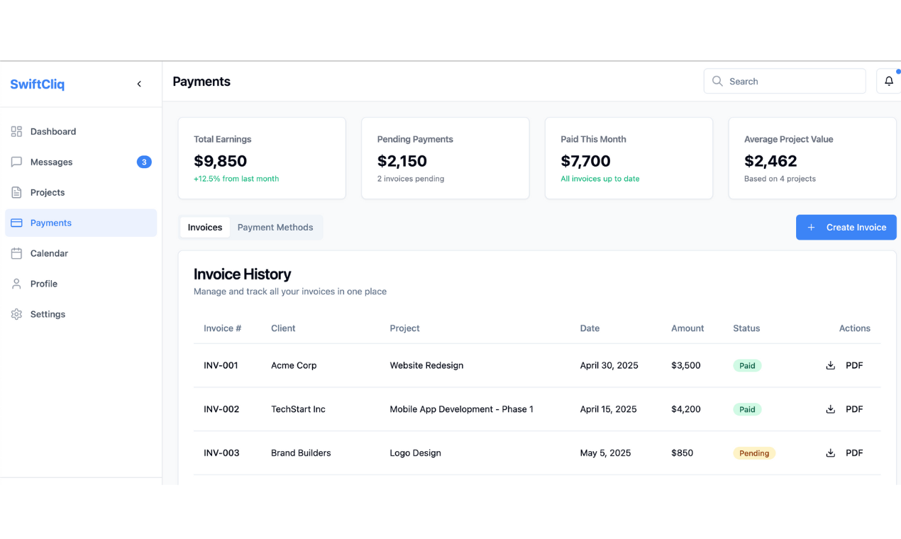 SwiftCliq gallery image