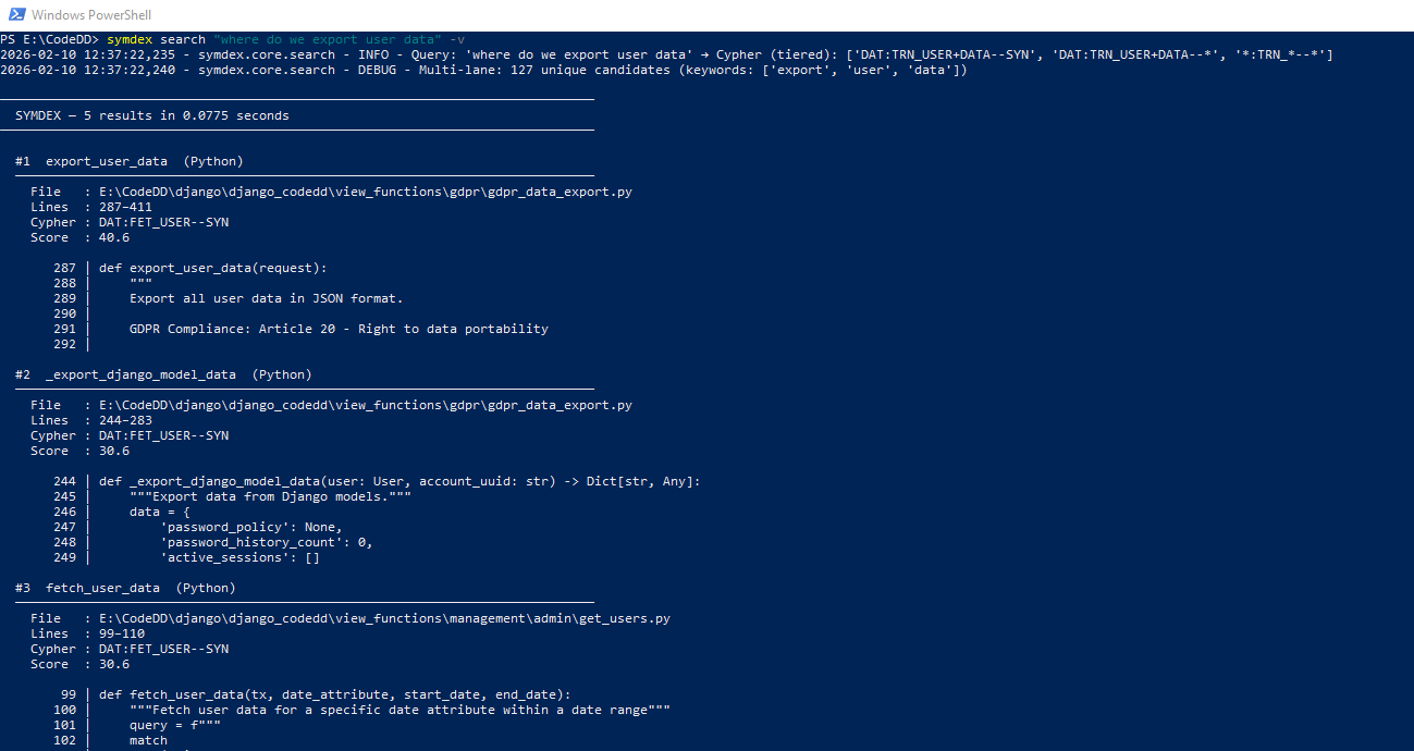 symdey-100 gallery image