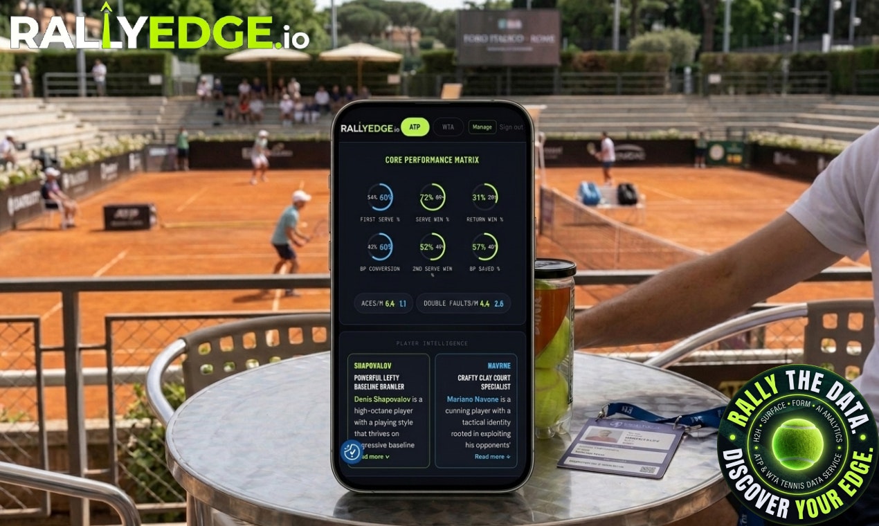 RallyEdge.io gallery image