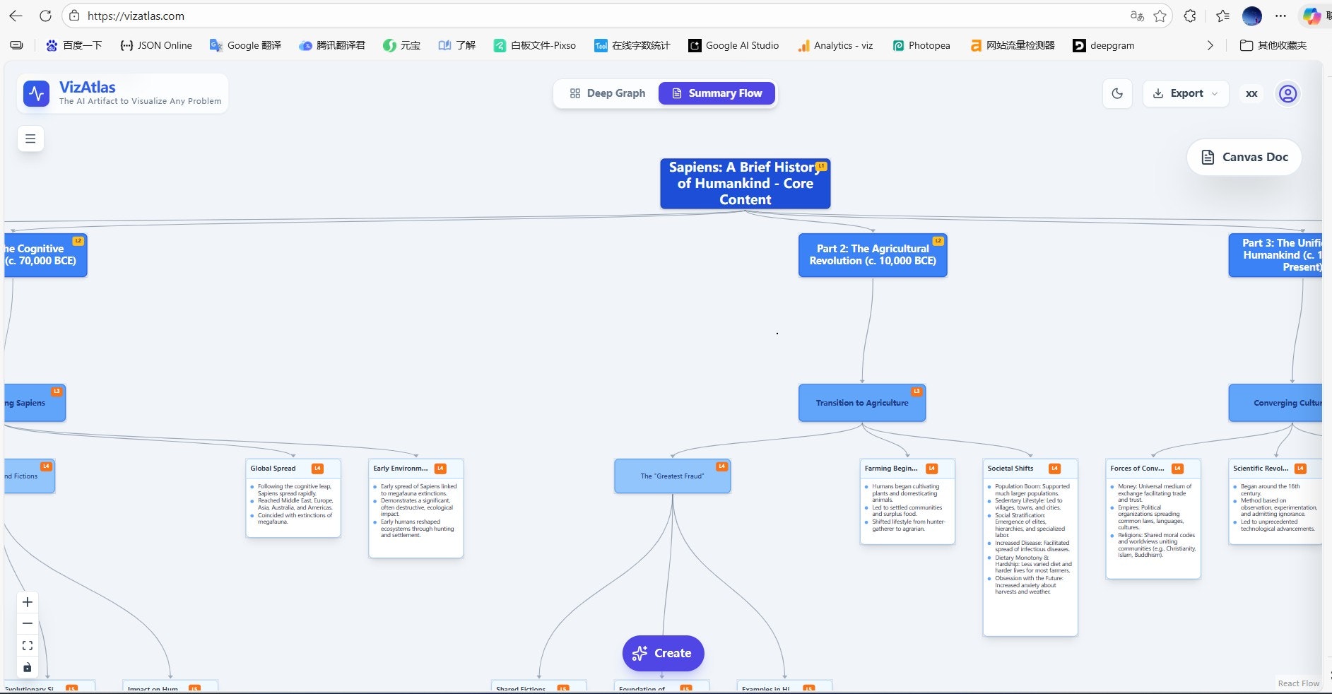 VizAtlas - Main product screenshot demonstrating key features and user interface