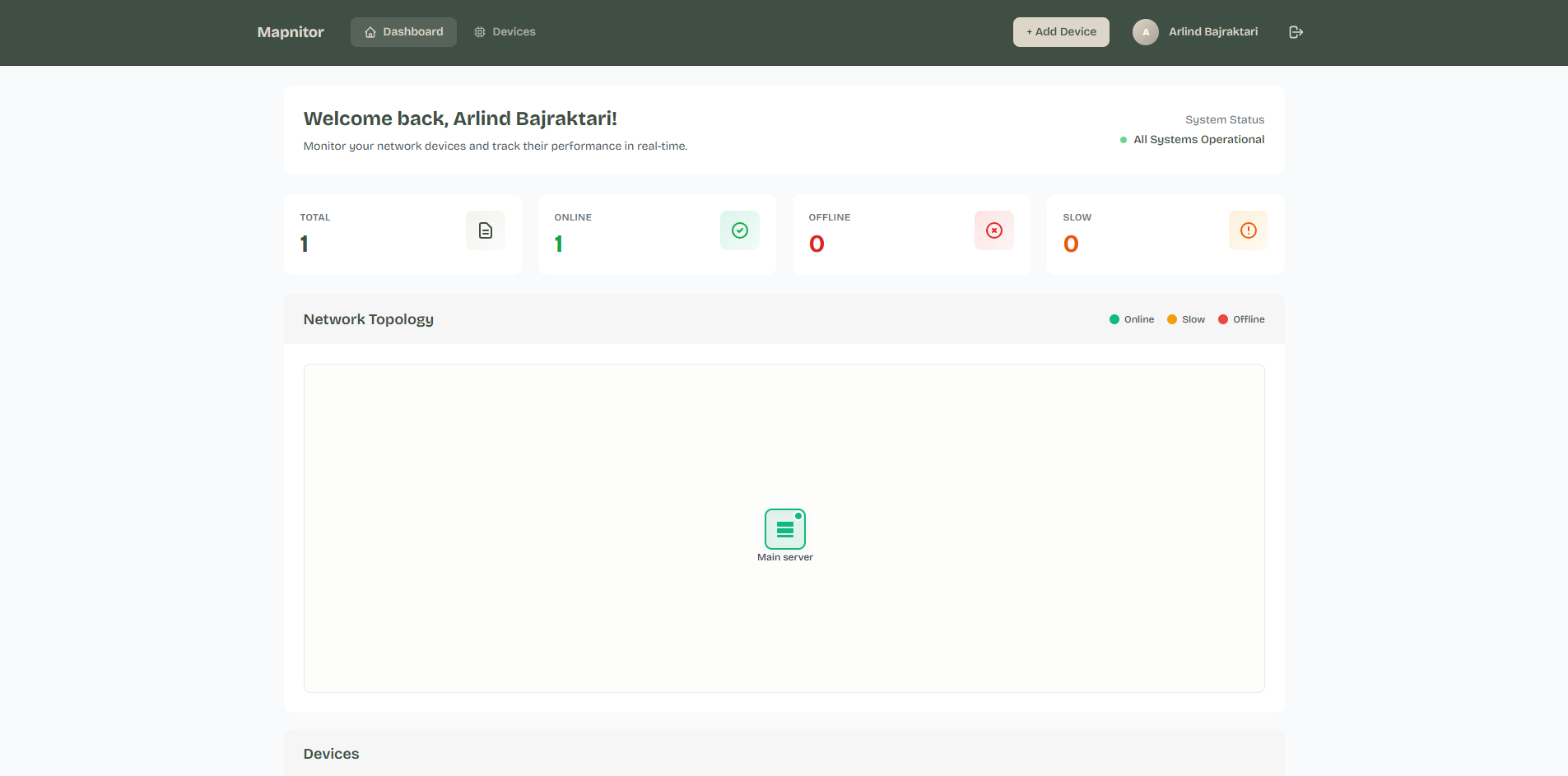 Mapnitor gallery image