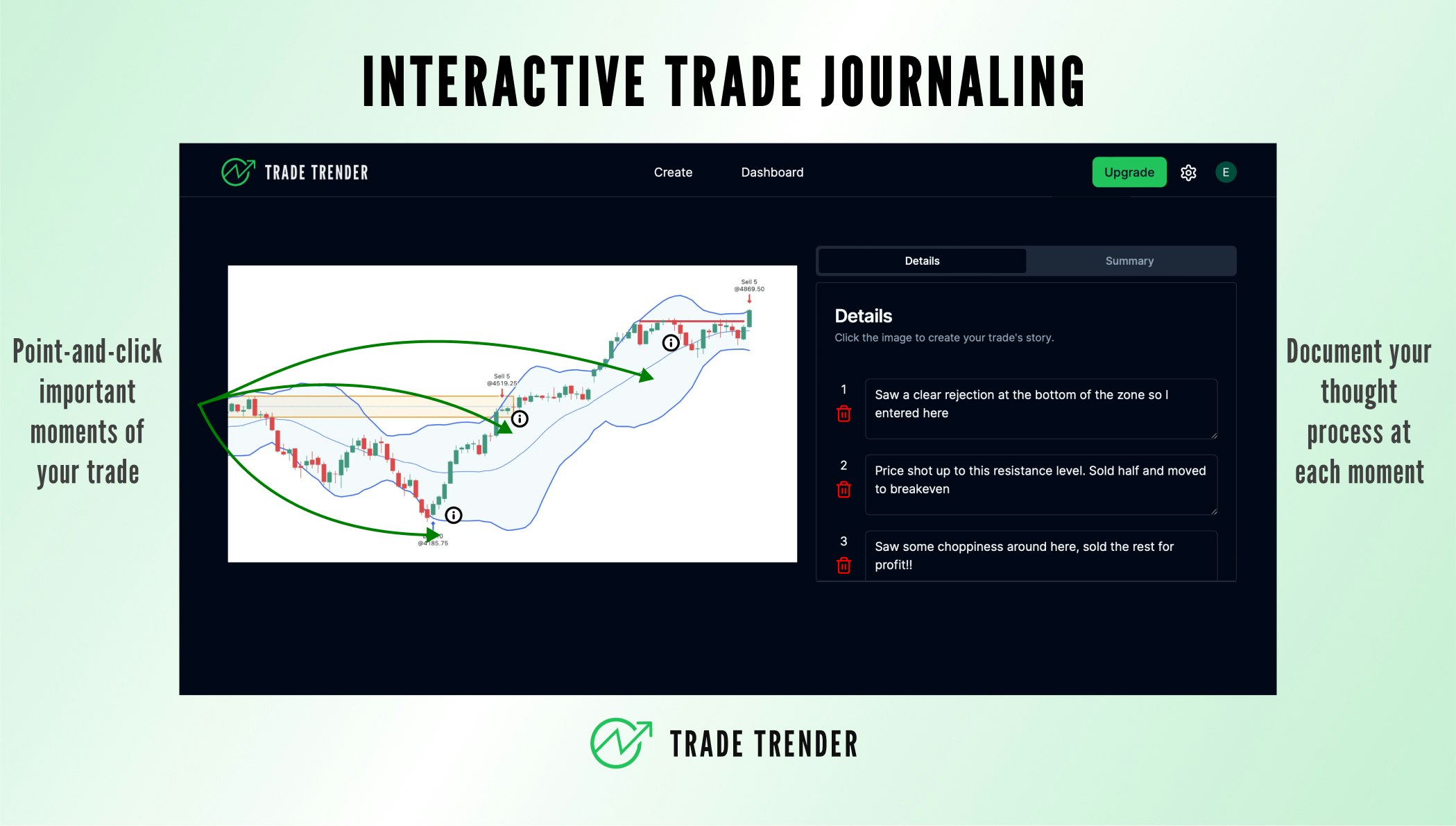 startuptile Trade Trender-Interactive trade journal