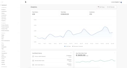 Amerta gallery image