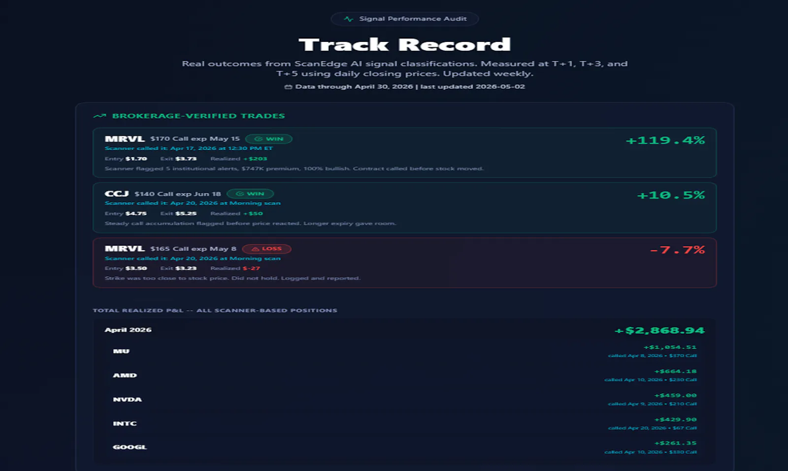 ScanEdge AI screenshot 2