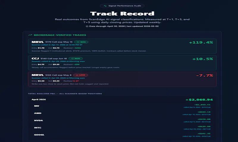 ScanEdge AI screenshot 2