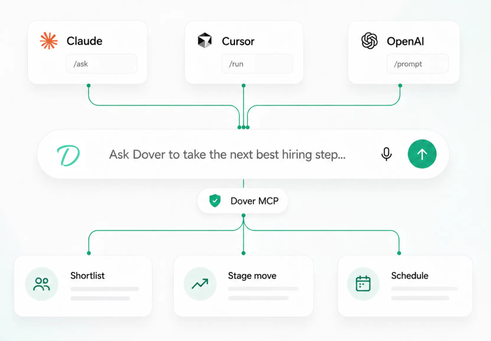Dover MCP screenshot 1