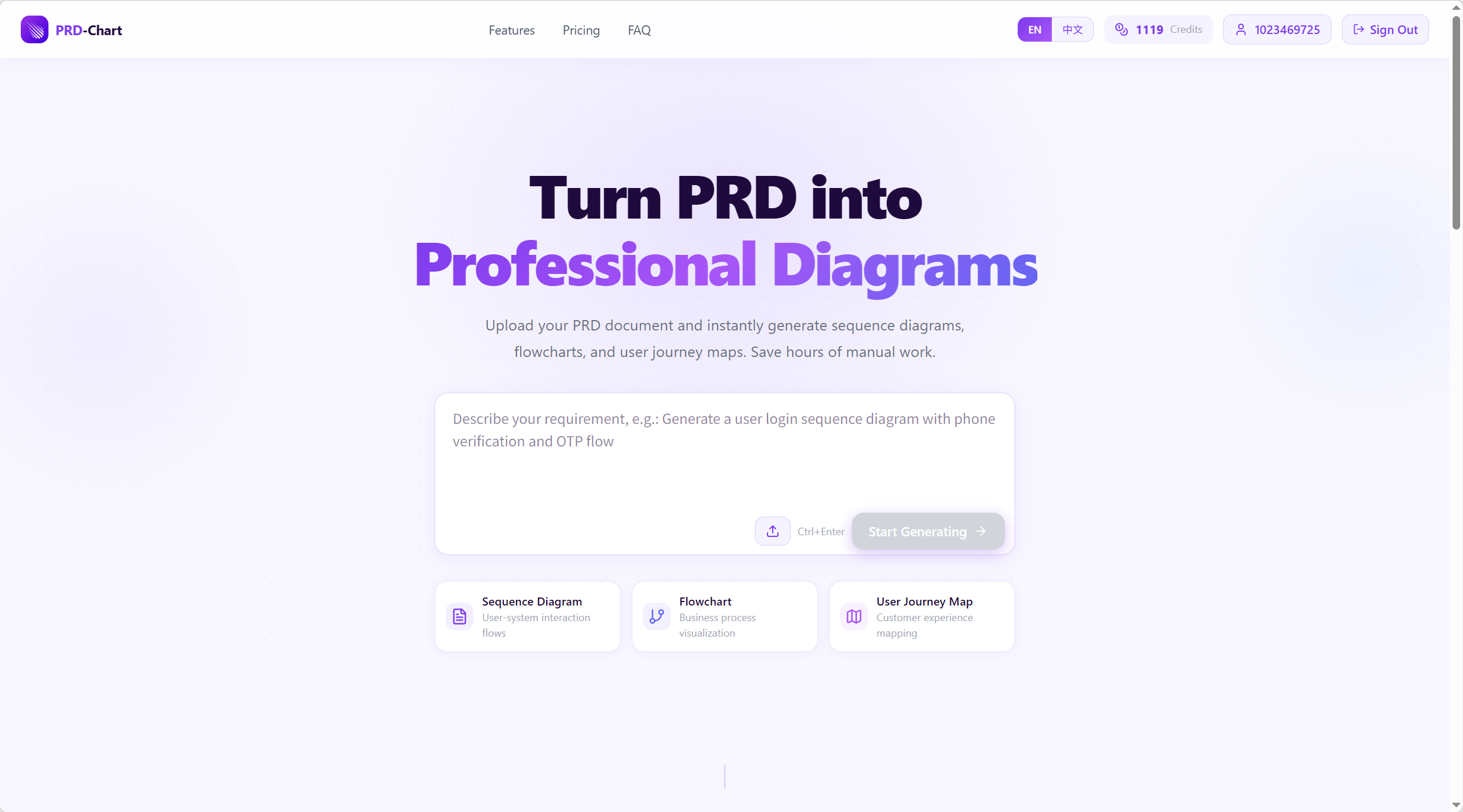 PRD Chart gallery image
