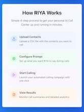 RIYA, Personal AI Call Center gallery image