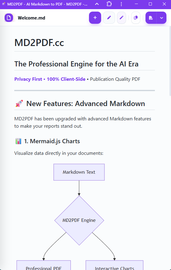 MD2PDF gallery image