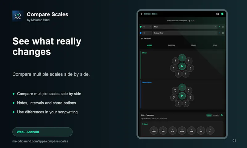 Compare Scales screenshot 1