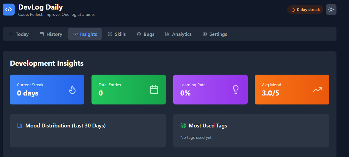 Média Devlog quotidien - Application de journalisation du développeur 5