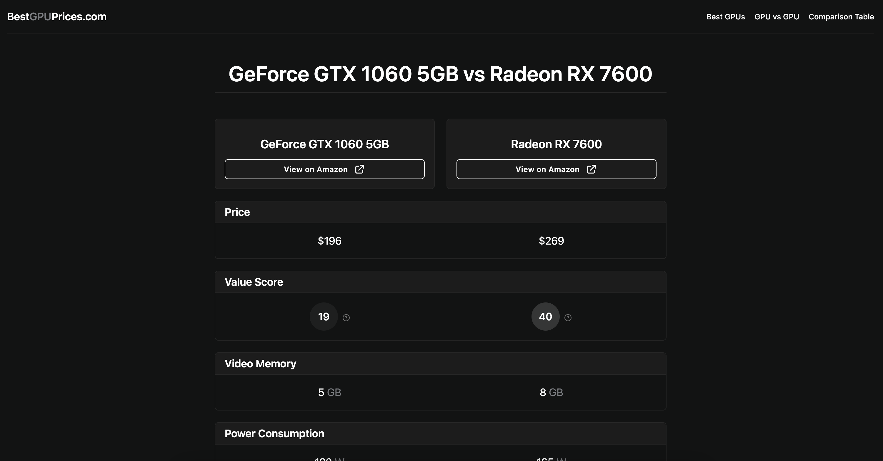 BestGPUPrices.com - GPU 비교 및 가격 추적기 미디어 3