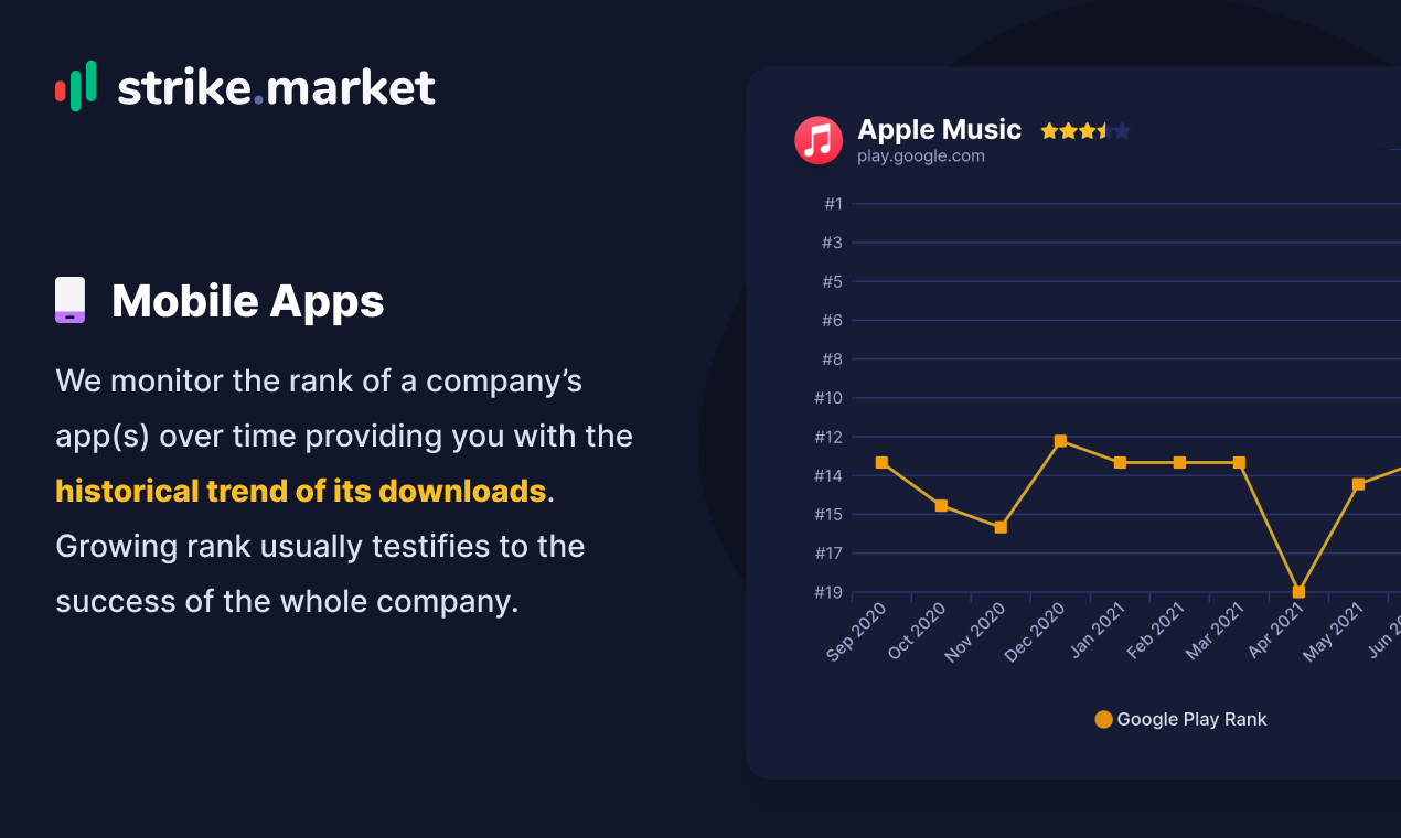 Strike.market gallery image