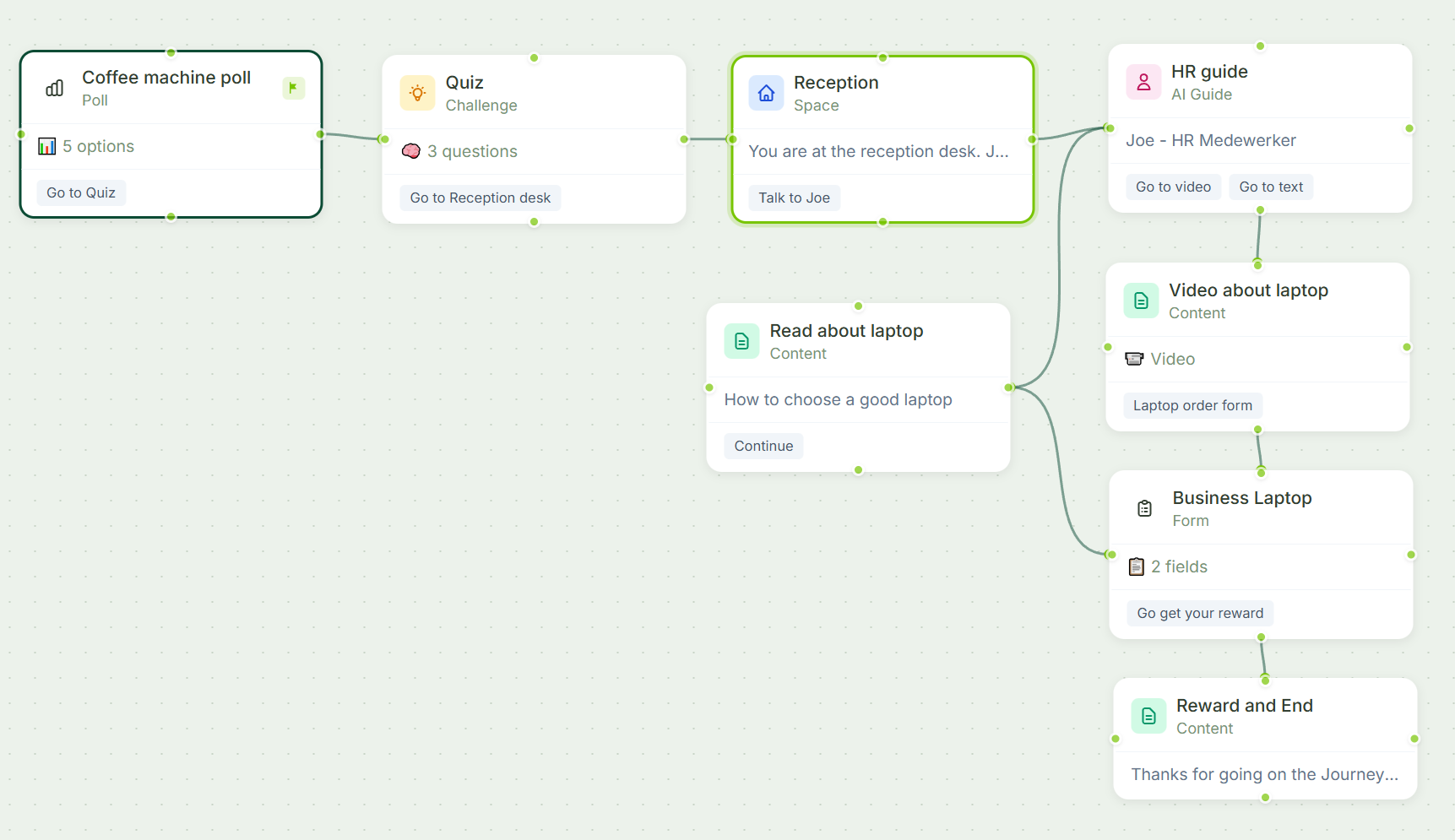 Gryffi - Screenshot 2 showing product features and functionality