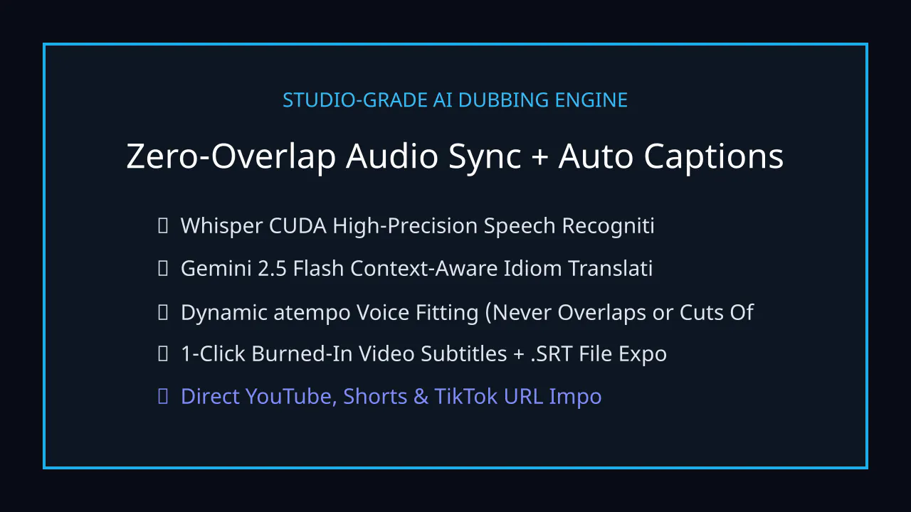 GlobalCast AI Studio v3.0 gallery image