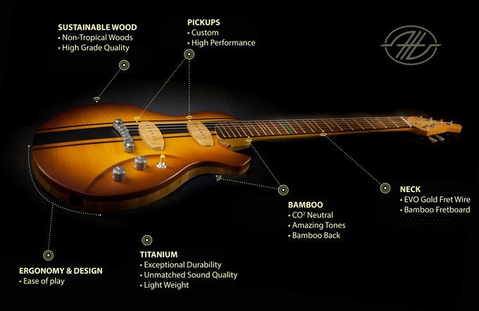 Cosmic ONE Guitar