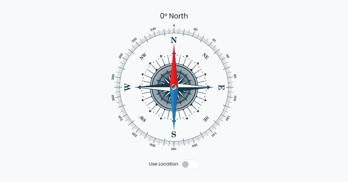 startuptile Online Compass-Direction compass in your browser