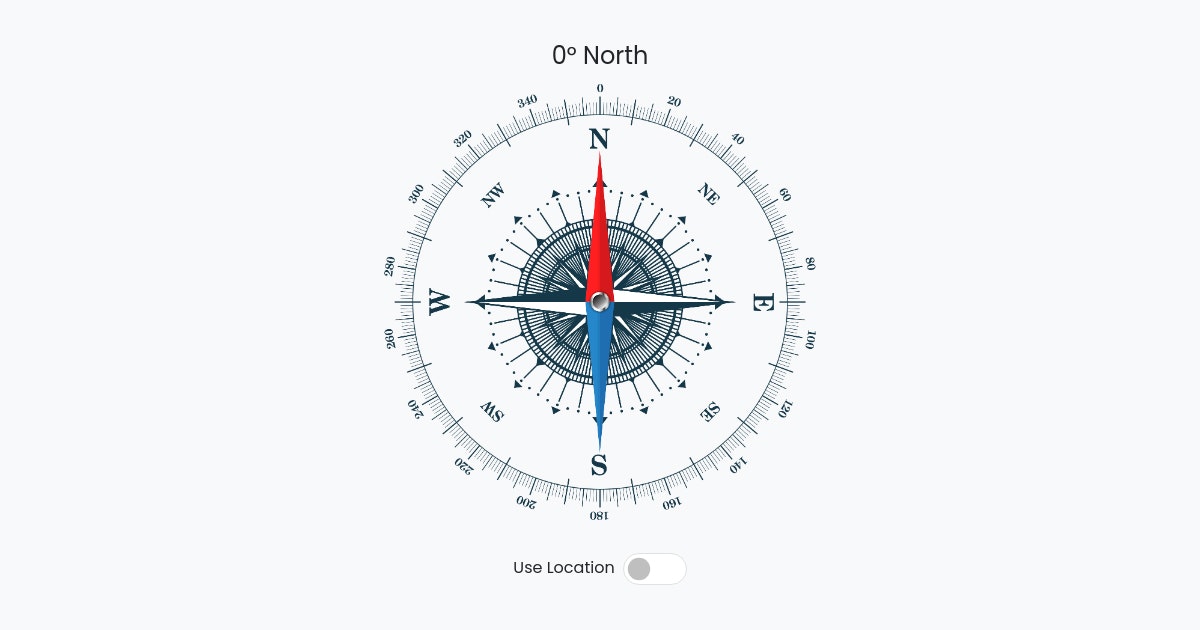 Online Compass media 1