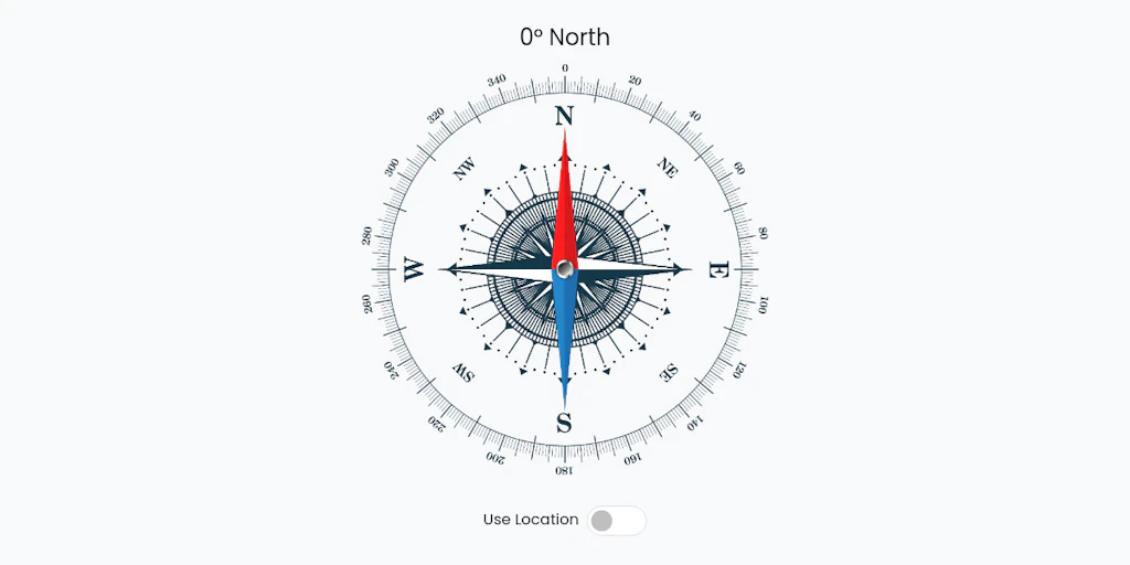Online Compass: Direction compass in your browser | Product Hunt