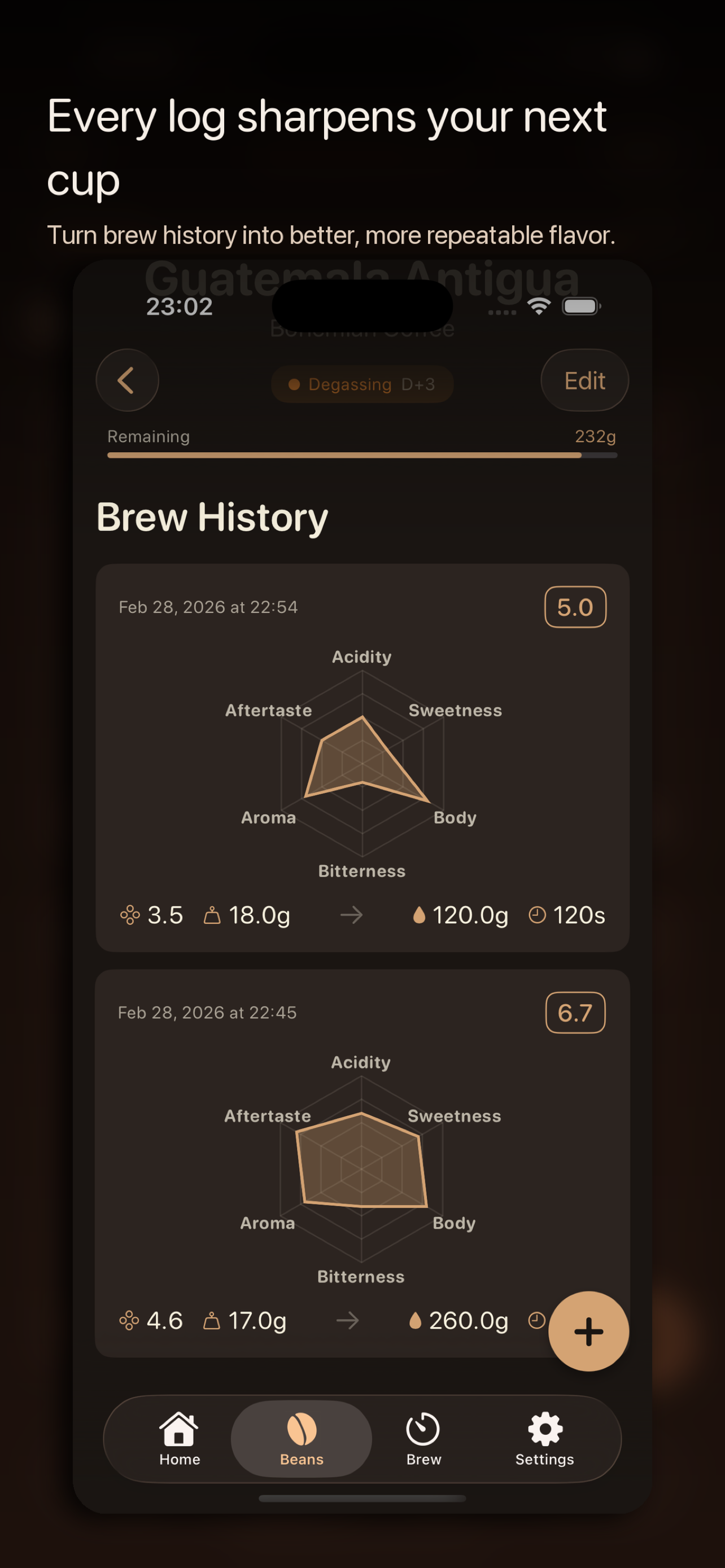 PourSense gallery image