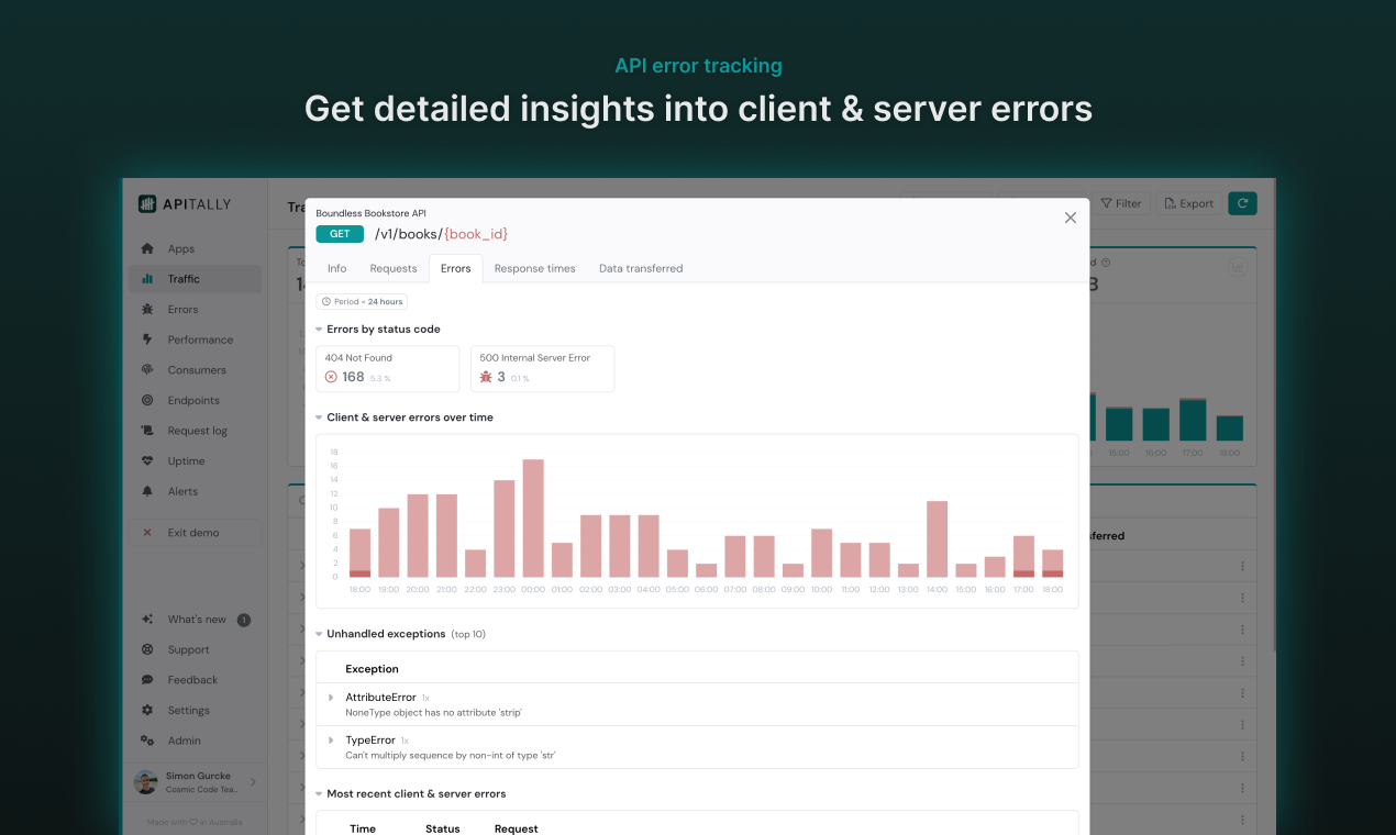 Apitally gallery image