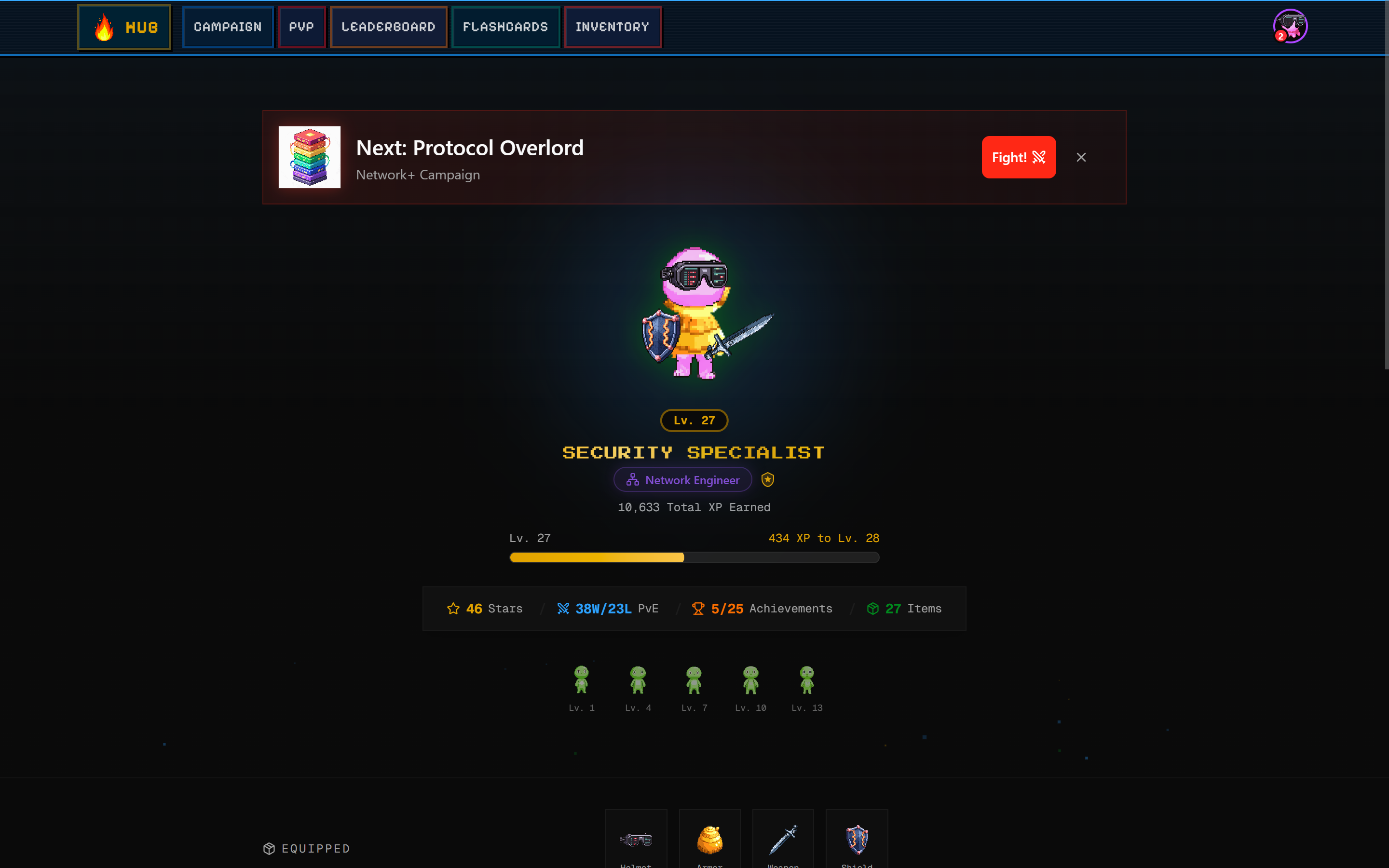 SecuSpark gallery image